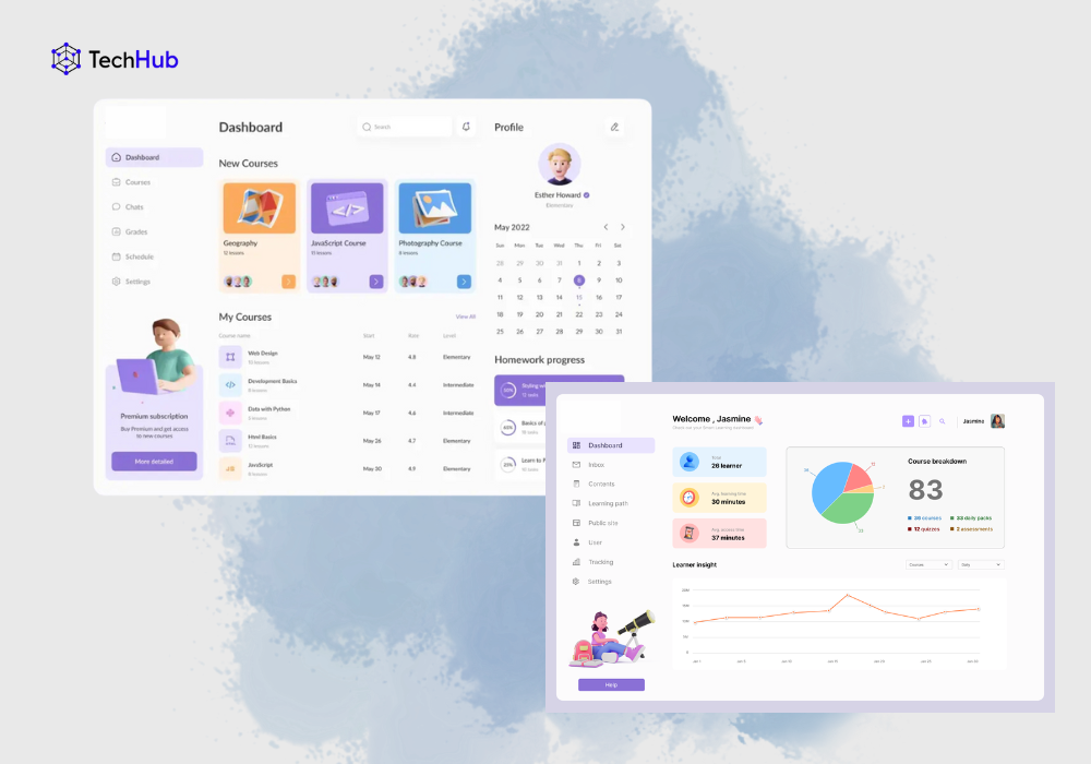 Learning Management System 4