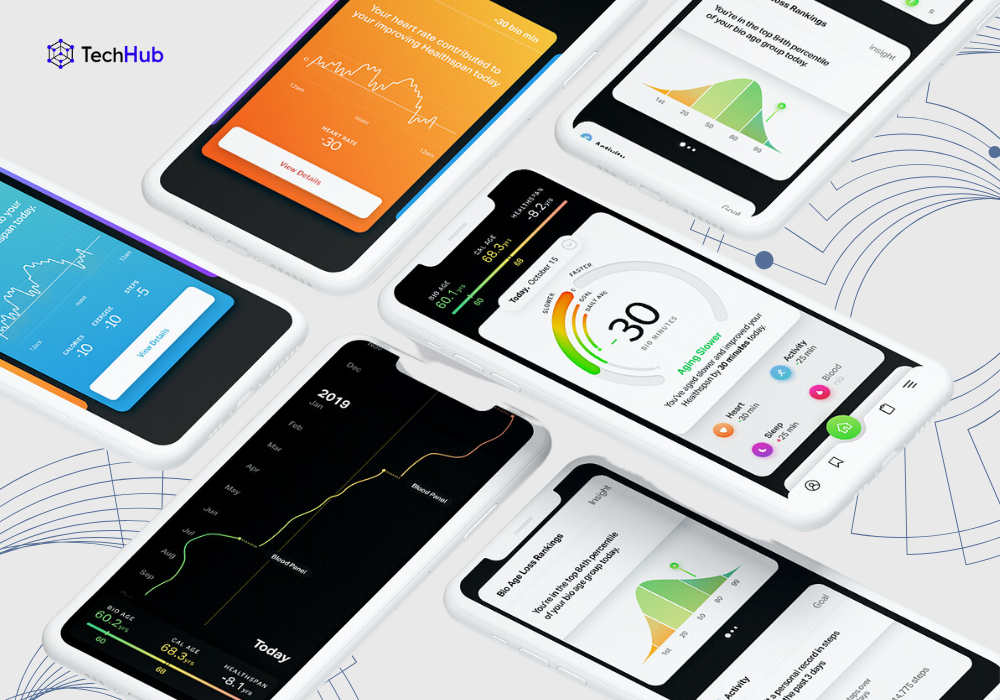 Wellness Education E-Learning Platform 3