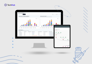 Supply Chain Management (SCM) system to streamline medication distribution, ensure strict regulatory compliance, and uphold product quality.