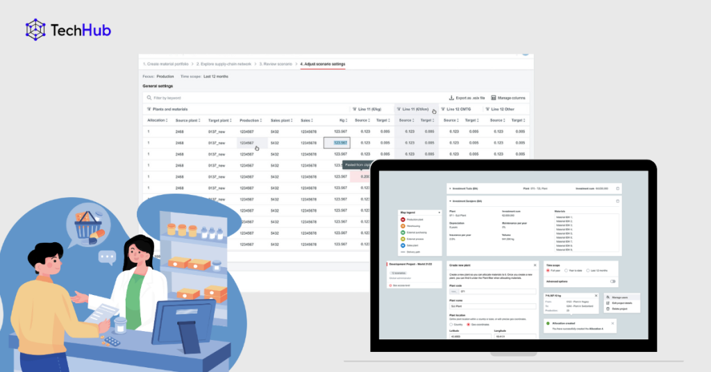 Pharmaceutical Company Achieved 45% Less Inventory Waste with SCM System