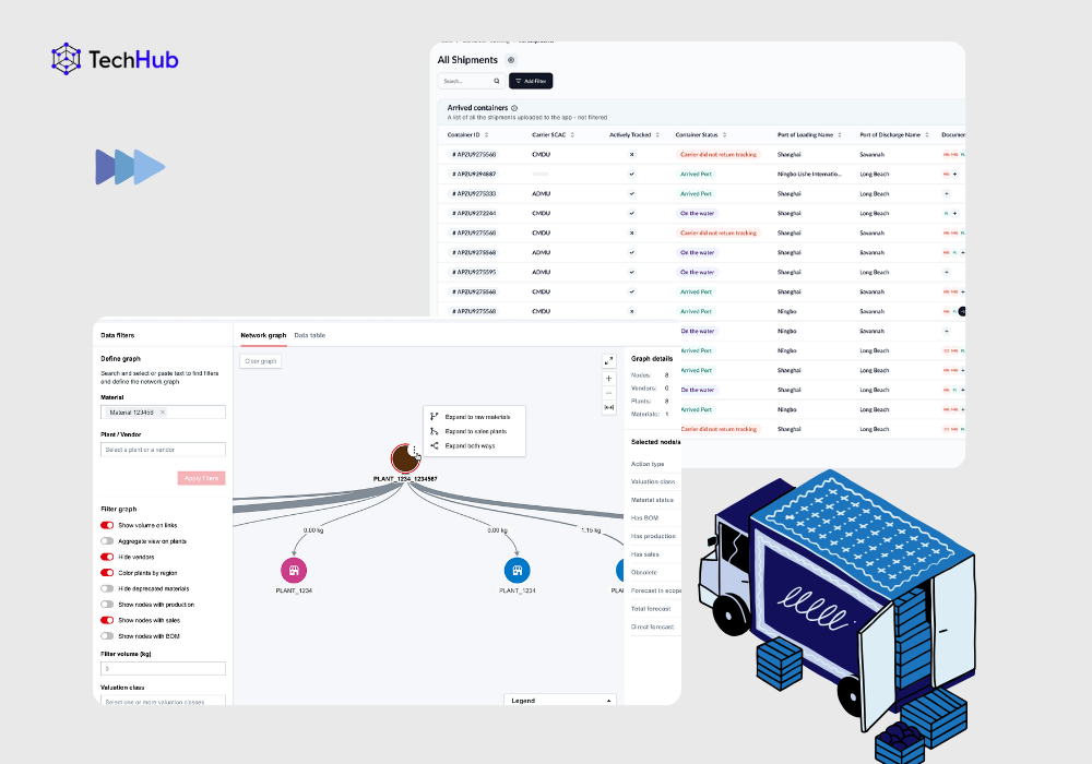 Advanced machine learning models analyzed historical sales data to provide accurate demand predictions