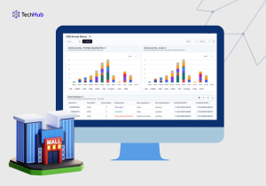 SCM Supermarket utilized APIs and middleware to facilitate smooth data exchange.