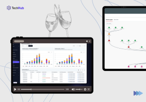 SCM led to a 95% user satisfaction rate.