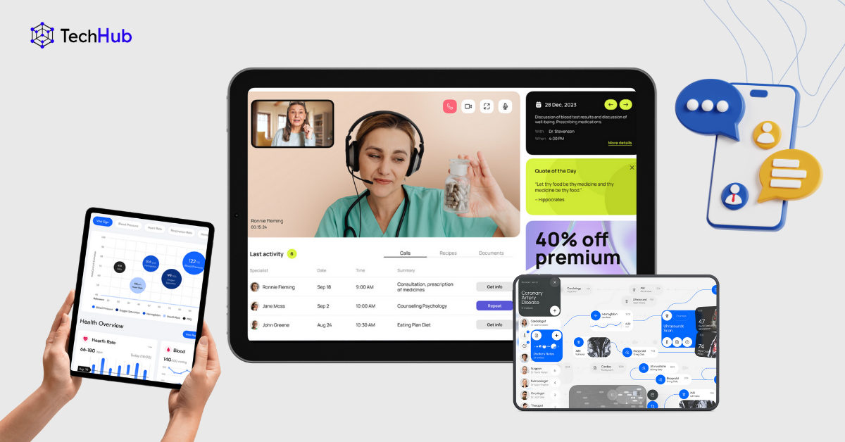 Achieving a 50% Efficiency Boost with a Tailored Telemedicine Solution