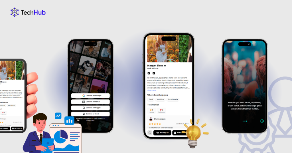 Achieving 95% User Satisfaction with an Innovative Expert Platform