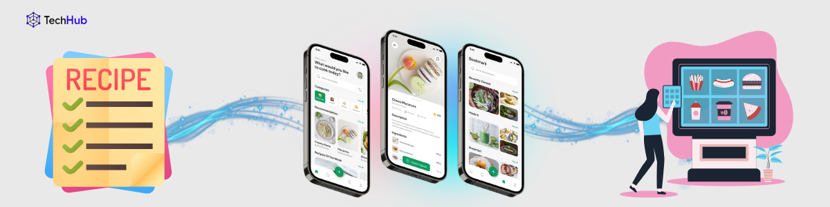 all recipes app