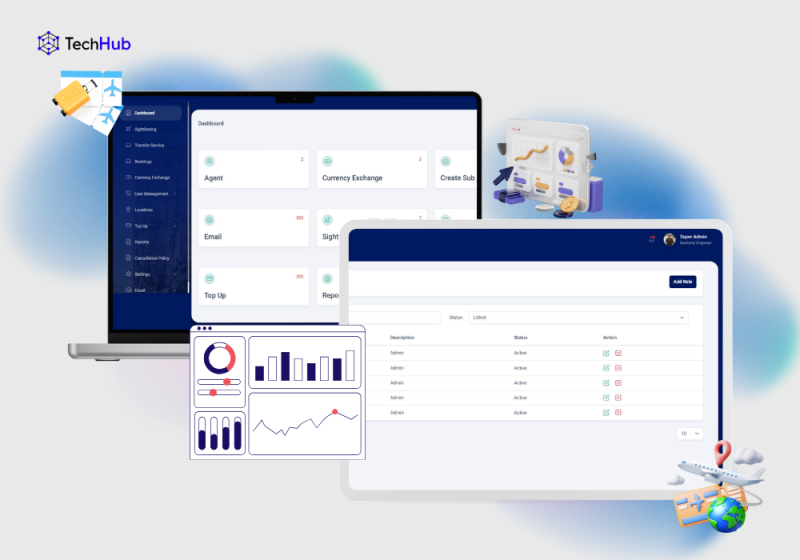 Operator Pro Software 40% Increase in Operational Efficiency with Tour Operator Software ...