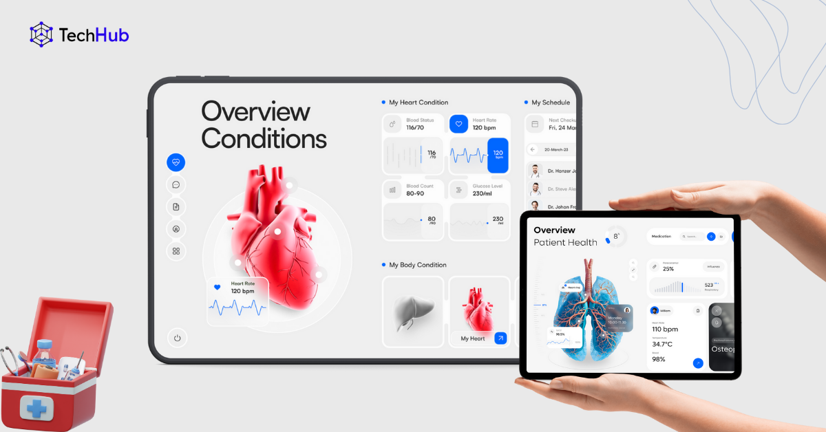 Securing 100% Data Integrity for Wearable Medical Devices with Advanced Data Pipelines