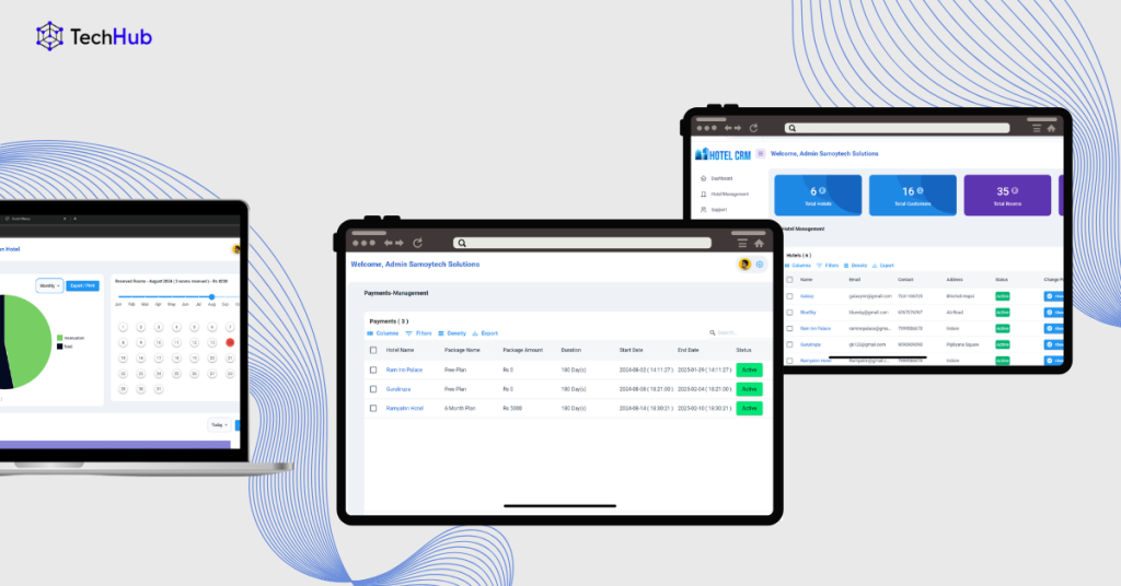Achieving 80% Reservation Efficiency with the Best Website for Hotel Booking CRM Solution