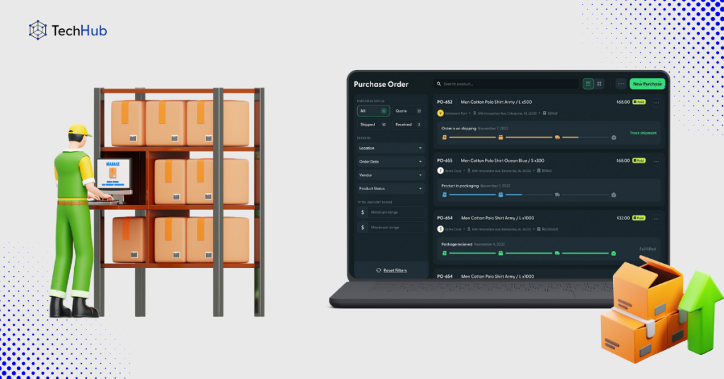 TechHub built a robust IMS platform using cutting-edge technologies