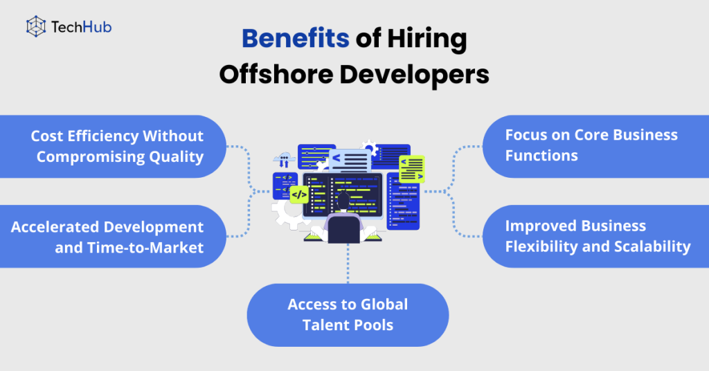 hire offshore development team
