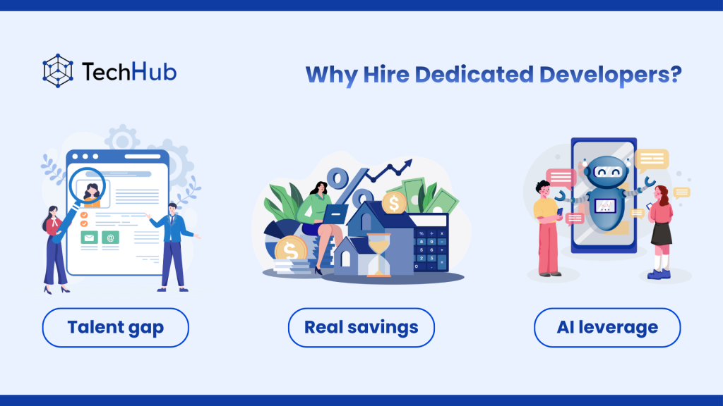 How to choose the right hiring model:
Is your product going to need active development for 6 or more months?
No → Use project outsourcing or a short-term freelancer.
Yes → Do you already have an in-house engineering team?
- No team → Hire a dedicated developer or dedicated team.
- Have a team → Need to fill a specific skill gap or extend bandwidth? Use staff augmentation.
- Planning long-term offshore presence (10+ people)? Consider Build-Operate-Transfer (BOT).